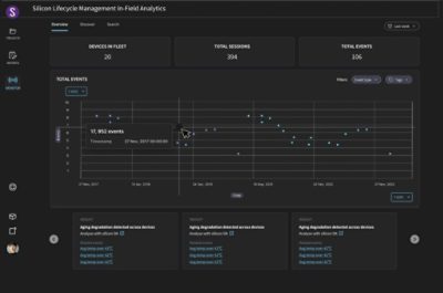 cloud gui