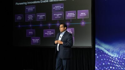 DAC 2024 I Synopsys