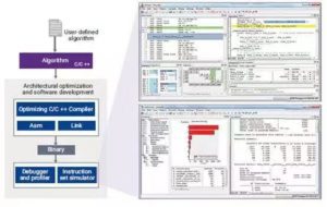 软件开发工具包（SDK）