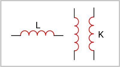 Inductance Extraction