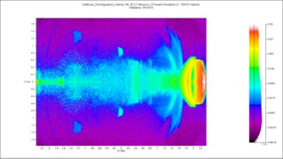 LightTools has comprehensive features to help designers pinpoint and correct stray light issues during product design | Synopsys