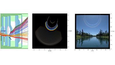 Stray Light Using LightTools Workshop | Synopsys