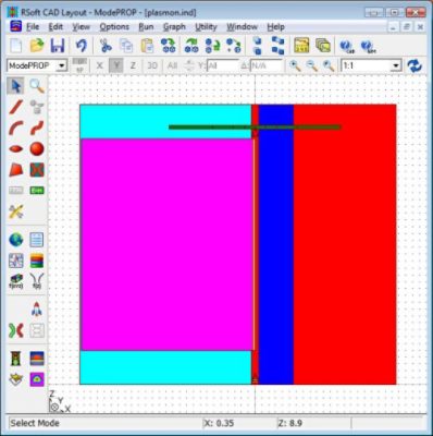 Surface Plasmon Sensor: Structure Overview | °ϲʿ