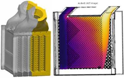 Metal Additive Manufacturing (AM) has many advantages for producing topologically complex designs that cannot be easily achieved with traditional methods. However, non-destructive inspection and testing of the same components is often challenging due to inaccessible features, leading to missed defects and increased performance testing. As a result, parts may be scrapped, wasting time, resources, and costs, and meaning that an AM part’s real-world performance can differ from its original CAD design. In this project, a non-destructive testing process based on computed tomography (CT) data was used to analyze a “hot box” heat exchanger - a good example of a complex AM part.