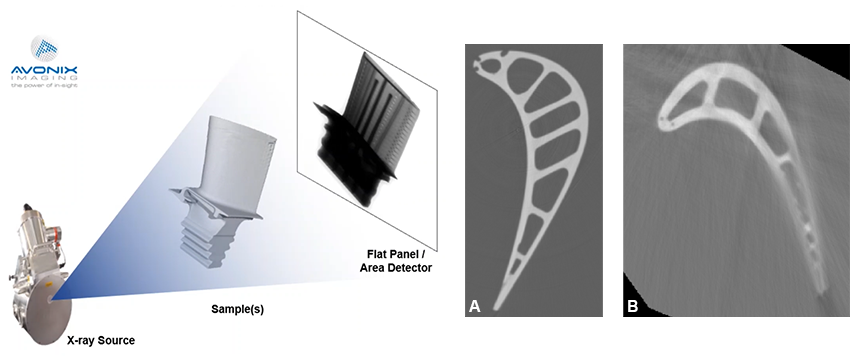 3D CT Scanning Process showing 2D Slices of Turbine Blade