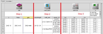 SWB flow. Step 1: structure drawn. Step 2: RSoft optical calculation. Step 3: TCAD SDevice electrical simulation | Synopsys