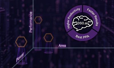 DSO.ai | Synopsys
