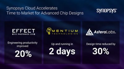 ai chip startups cloud eda tools