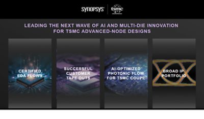 Synopsys Collaborates with TSMC to Enable 2D and 3D Design Solutions