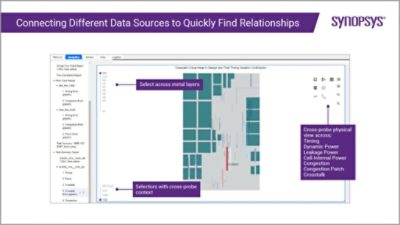 Synopsys DesignDash Connecting Data Sources | Synopsys