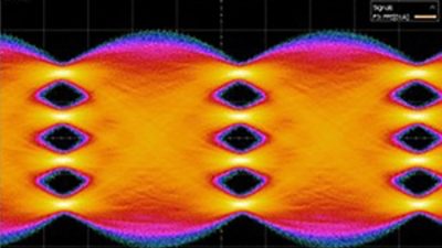 Synopsys PHY IP running at 256 GT/s