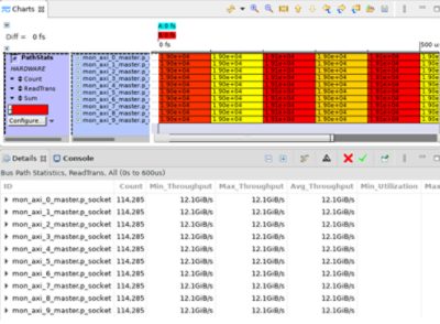 Synopsys Platform Architect