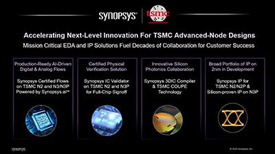 TSMC Tech Symposium I Synopsys