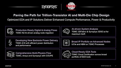 TSMC OIP I Synopsys