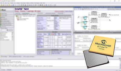 Microchip RT + Synopsys Synplify