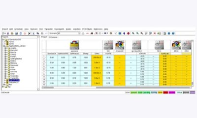 TCAD Environment GUI