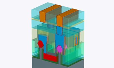 Process Emulation