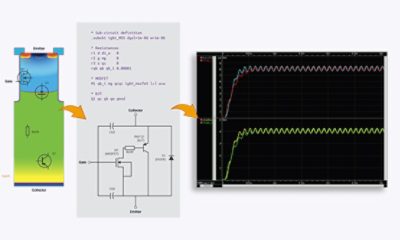 Synopsys DTCO