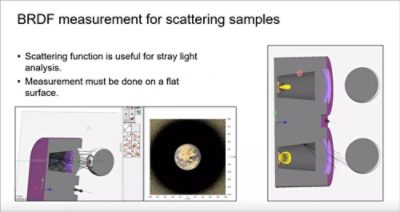 Improving your AR/VR Design Simulations with Optical Scattering Measurements | ϲֱ