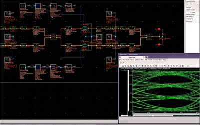 Electro-Optical Co-Simulation of a PAM4 Transmitter tech talk on-demand | 