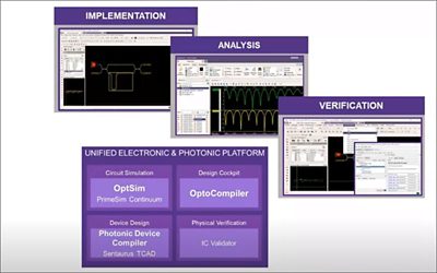 Schematic Driven Layout in OptoCompiler tech talk on-demand | Synopsys