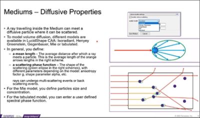 Get the Most Out of the SmartStart Library Materials and Media | Synopsys