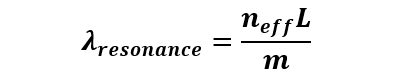 Resonance Wavelength | Synopsys