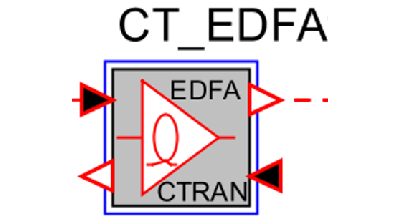 EDFA Gain Modulation