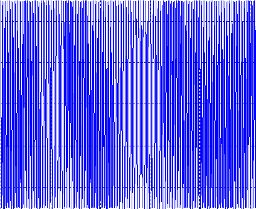 FSK-Modulated RF Subcarrier Fiber-Optic Transmission | Synopsys