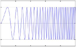 OptSim LiDAR - Automotive | Synopsys