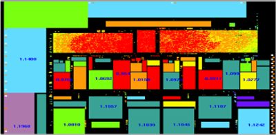  Totem dynamic voltage drop map