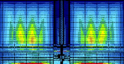 Totem map displaying grid weakness map