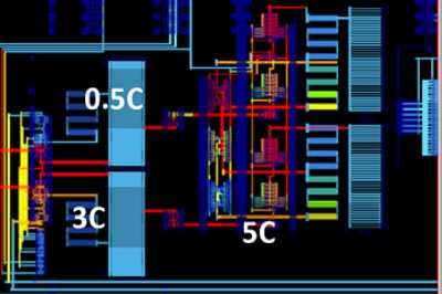 Totem results showing local temeperature