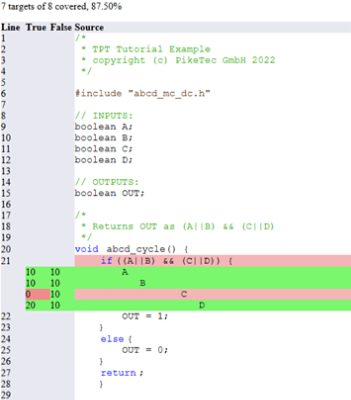 Example of MC/DC visualization in code 