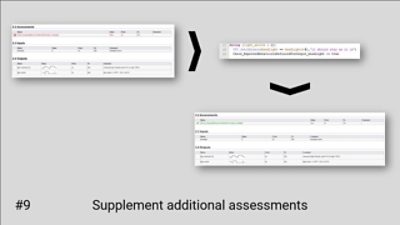 Supplement Additional Asseesments