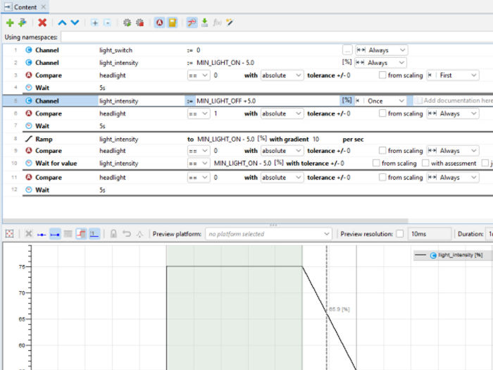 Creation of Test Cases (1)