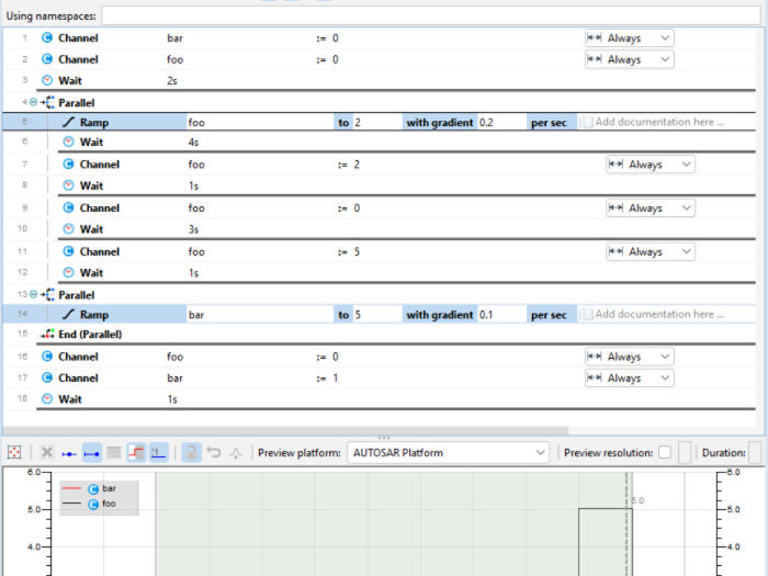 Creation of Test Cases (2)