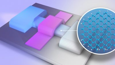 Transistor Channel