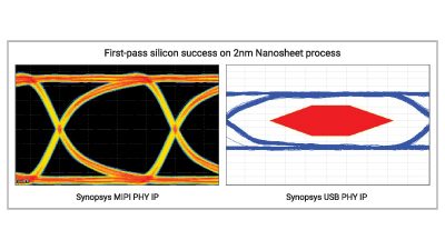 tsmc-first-pass-silicon-graphic-thumbnail.jpg