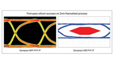 2nm-nanosheet-gaa-process-eye-diagram