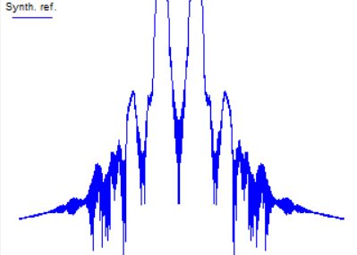 Two Channel Filter Icon | Synopsys