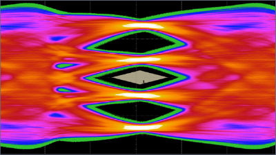 Synopsys Delivers First Complete UFS 5.0, UniPro 3.0 and M PHY v6.0 IP Solution for Next Gen Storage