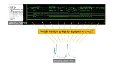 vcd-power-profiling