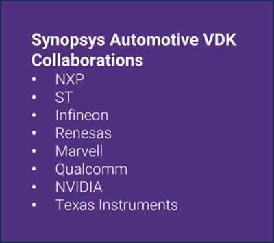 Synopsys VDK automotive collaborations