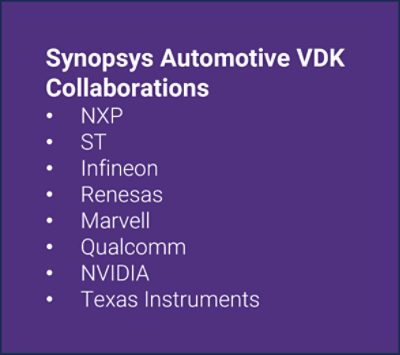 ϲֱ VDK automotive collaborations