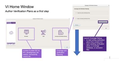 Verification Instance Home Window | °ϲʿ