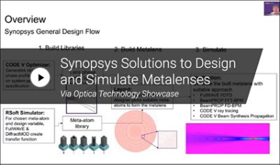 Synopsys Solutions to Design and Simulate Metalenses On-Demand Presentation