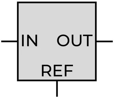 Voltage and Current Regulators