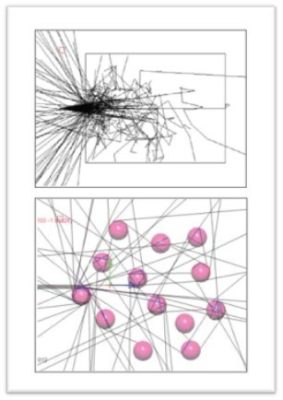 Synopsys LightTools software has the capability to model volume scattering that enables a user to analyze how light behaves in media such as diffusing plastics, a plate of glass with imperfections (bubbles), or a dusty atmosphere.  | Synopsys