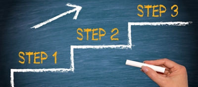 Vulnerability management and triage in 3 steps